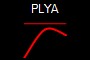 PLYA